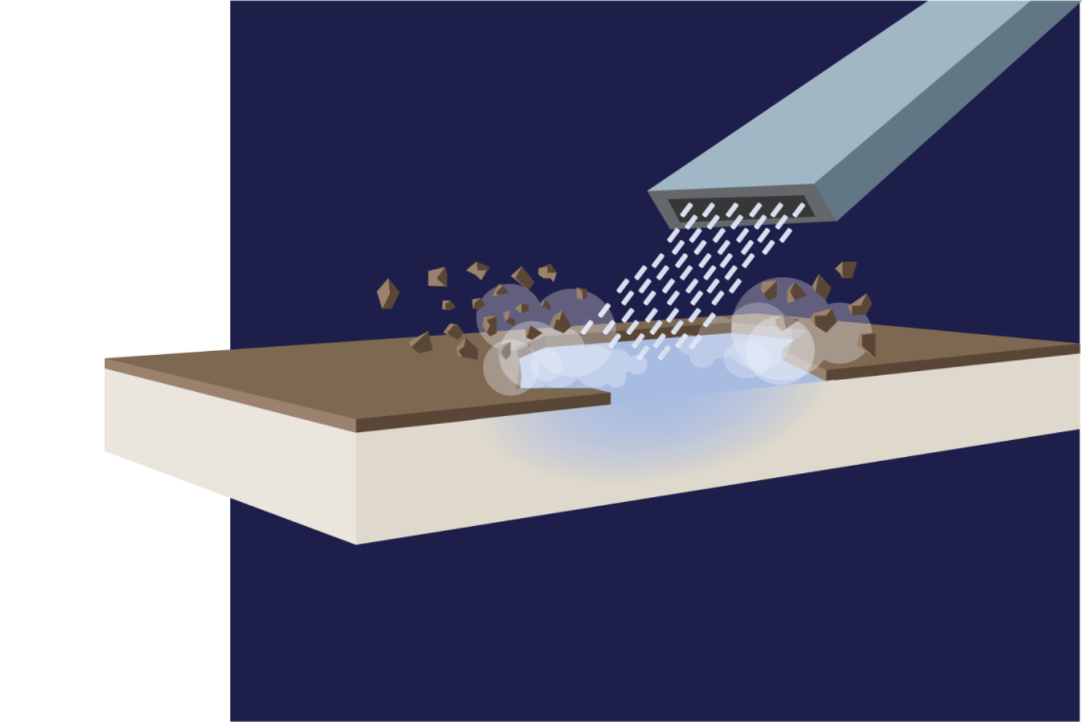 2017 Spring The Cold Facts About Dry Ice Non Abrasive Blasting
