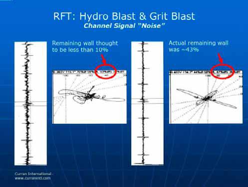 Grit-Blasting Demo Shows Global Impact at Saudi Aramco Facility 1 img10