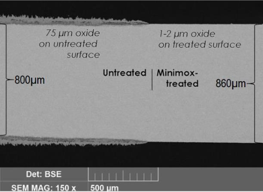 How REO Surface Treatment Transformed A Super Major Oil & Gas Refiner’s Crude Preheat Train: 1-Year Case Study 5 image 3